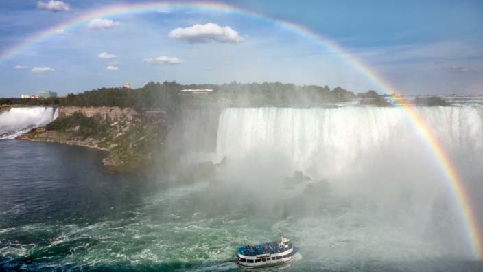 niagara-fälle-kanada-amerika-wasserfall4